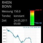 51_Rhein_Bonn